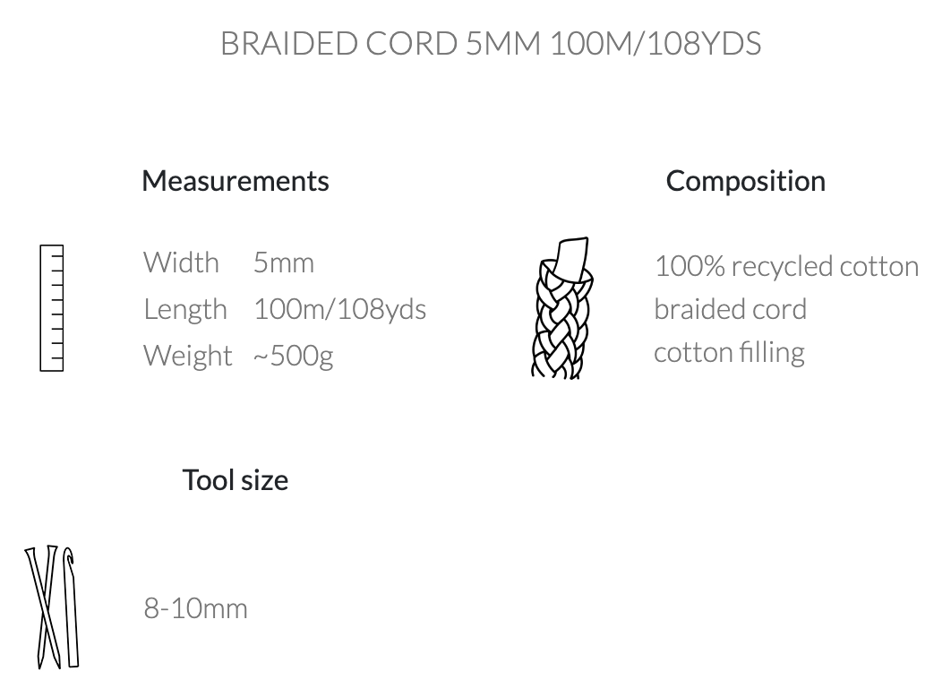 Premium 5mm Braided Cord Dus Blå